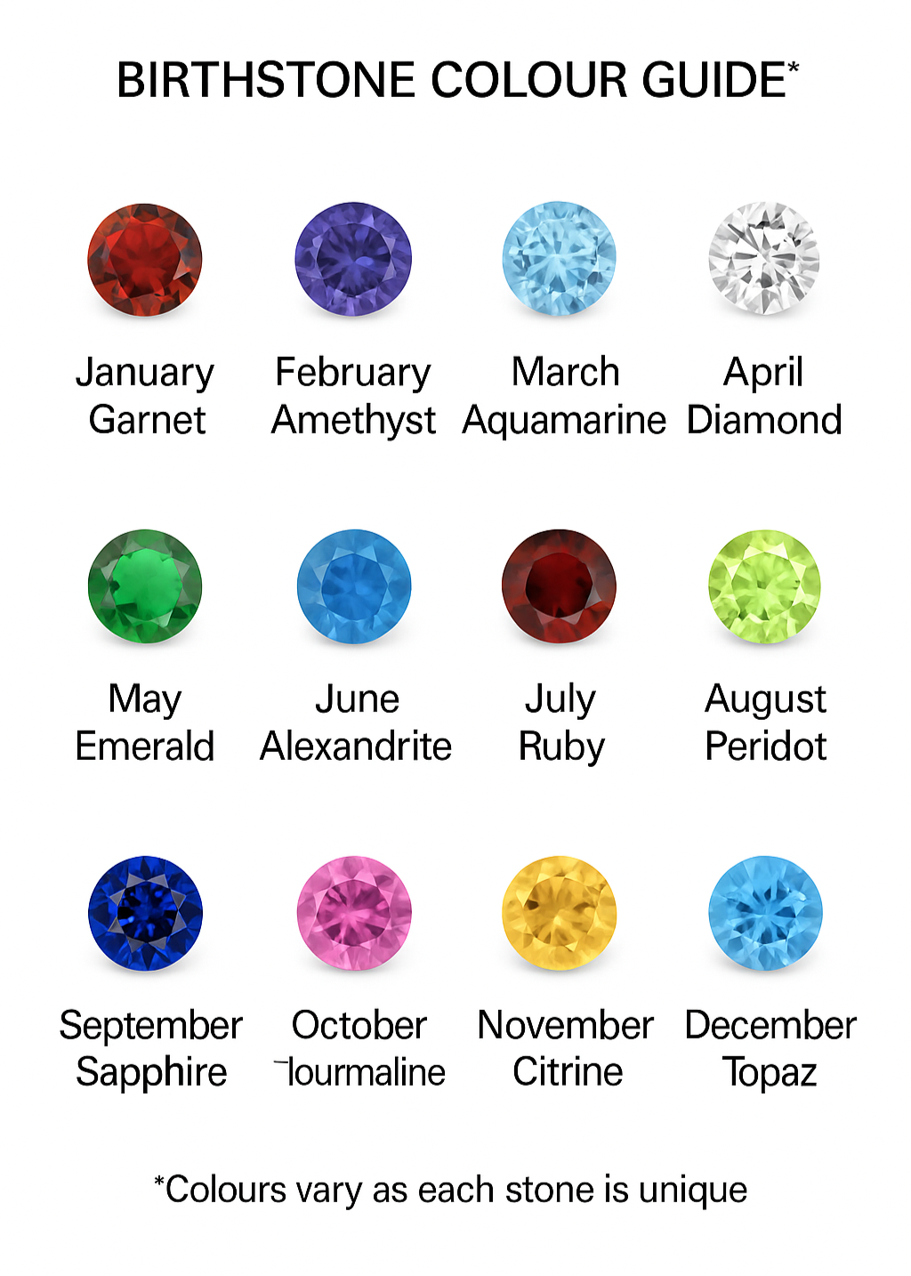 Birthstones | Gemstones